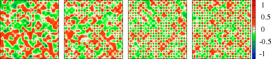 Snapshots of {\bf m}_i fields showing U dependence of magnitude fluctuations and the angular correlation at T=0.1, U=2,3,4,5, plotted on 24\times 24 lattice.
Top row: Site dependent magnitude m_i. Bottom row: \alpha_i={\bf m}_i\cdot{\bf m}_0, where {\bf m}_0 is field at some reference point. The electrons see these as typical configurations, as the system evolves from correlated metal with small U to antiferromagnetic insulator with large U.